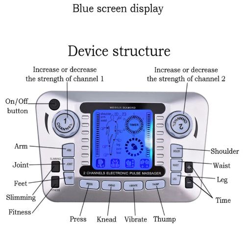 Multifunctional Electric Massager Stimulator blue screen display