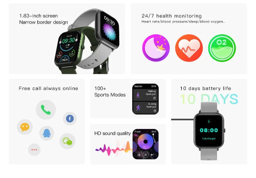 Heart Monitoring