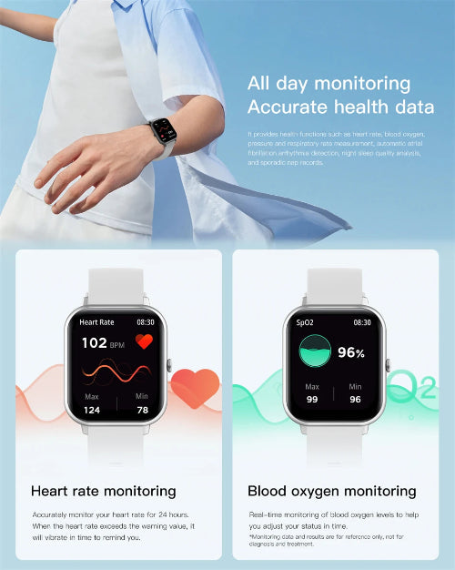 All day health monitoring