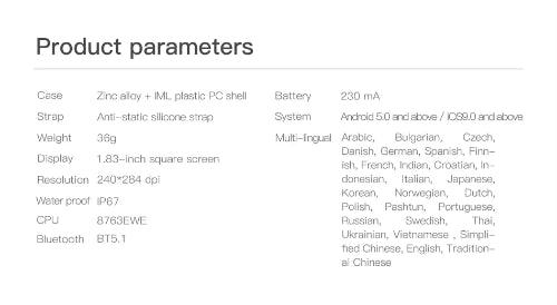 Parameters