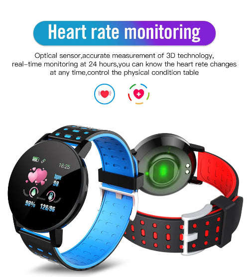 Heart rate monitoring